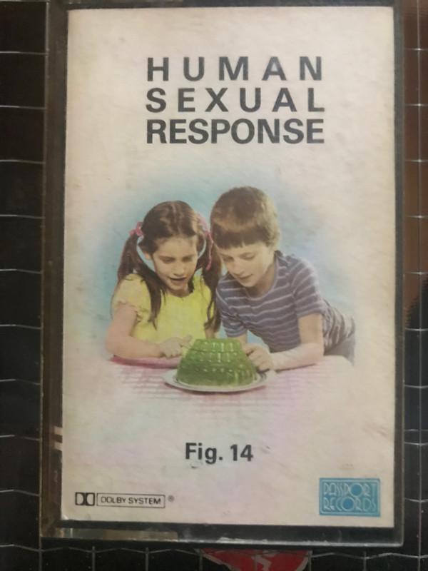 Human Sexual Response - Fig. 14